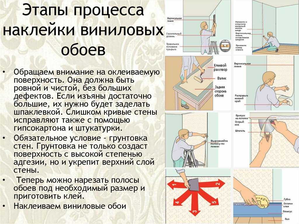 К чему снится сдирать обои и клеить новые?