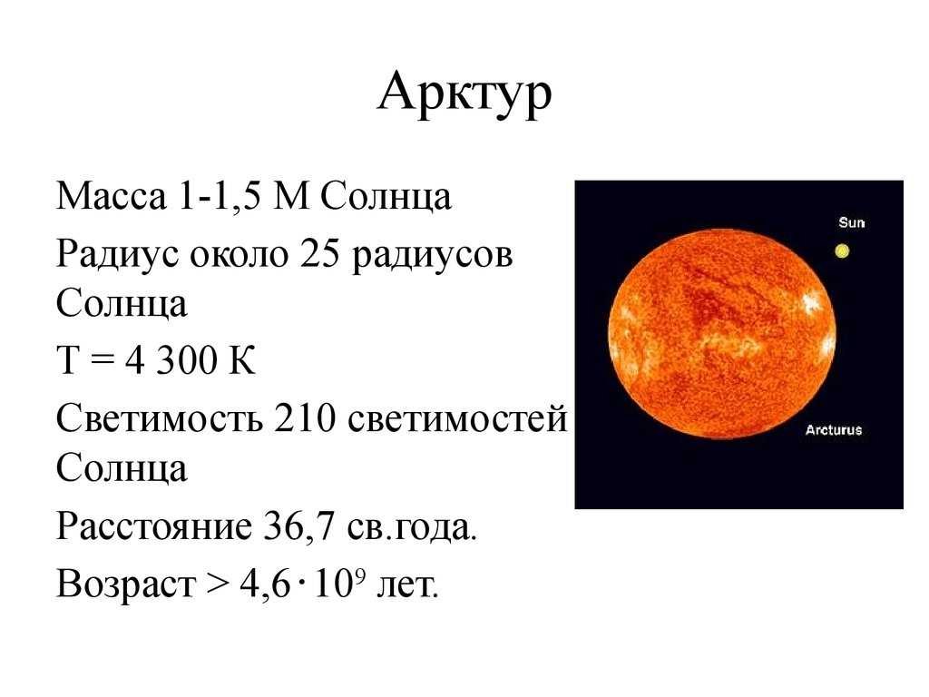 Астрология: влияние альдебарана