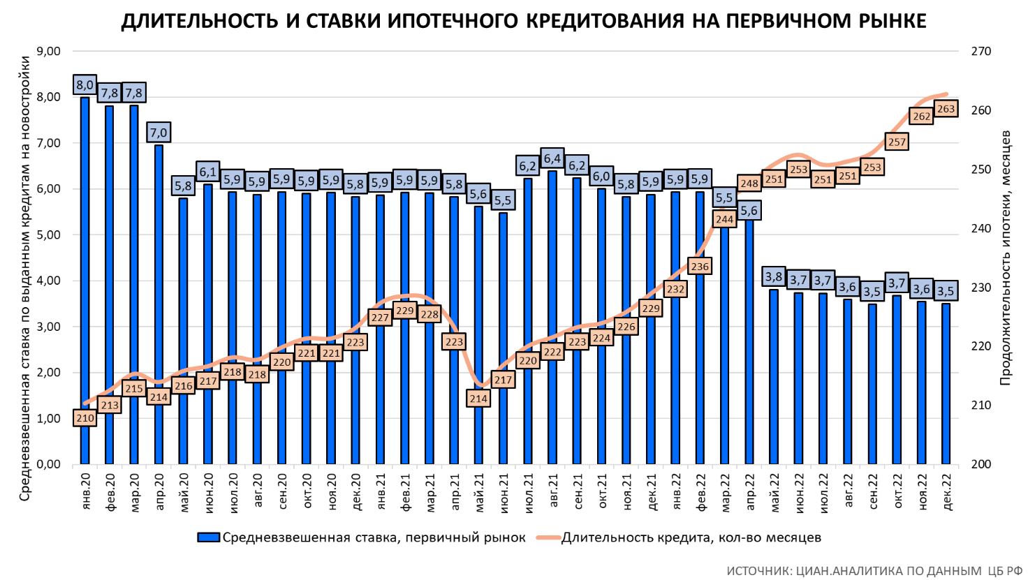 Средний рост мужчин в россии в 2023 году: статистика и прогнозы