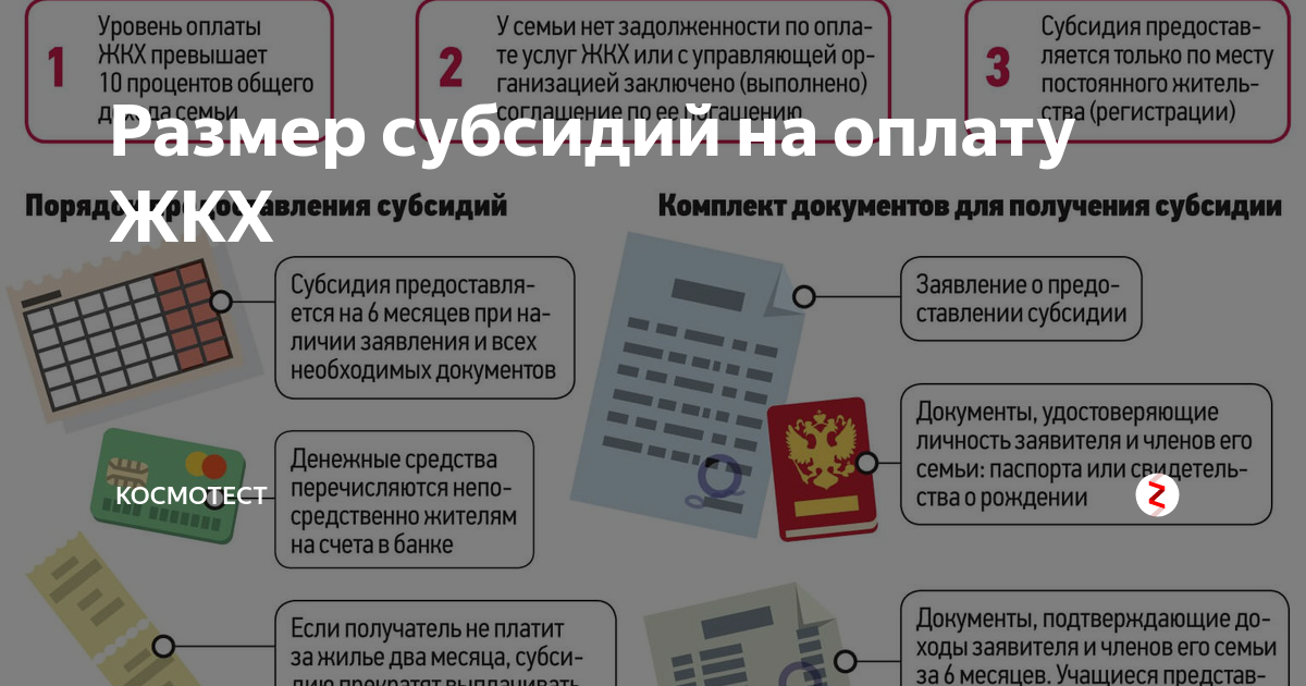 Ветераны боевых действий господдержка по ипотеке с 2022 года — ведущий юрист