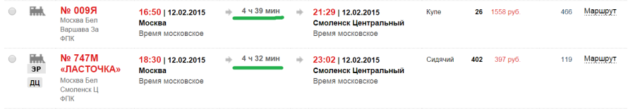В 2023 году для пенсионеров, путешествующих по маршруту между Москвой и Нижним Новгородом на поезде Ласточка, будет действовать специальная цена на