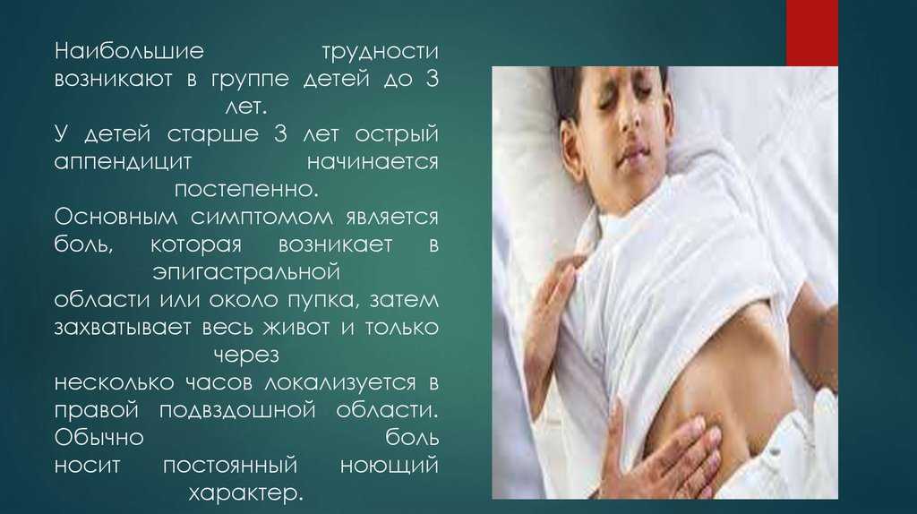 Сонник аппендицит к чему снится аппендицит во сне?