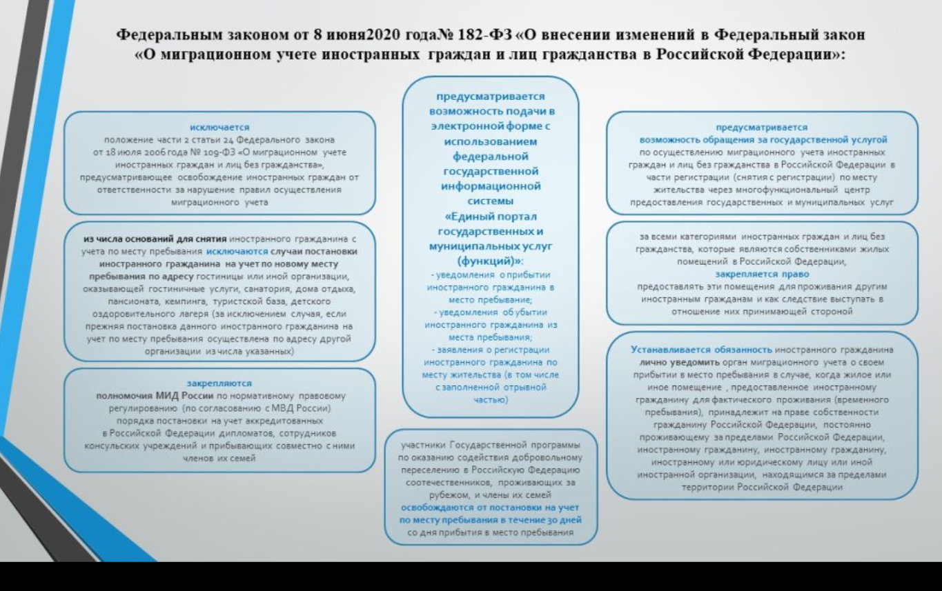 Азербайджан три года держит закрытыми наземные границы. официальная причина многих не убеждает