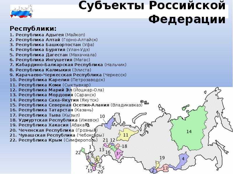 12 интересных фактов о киеве