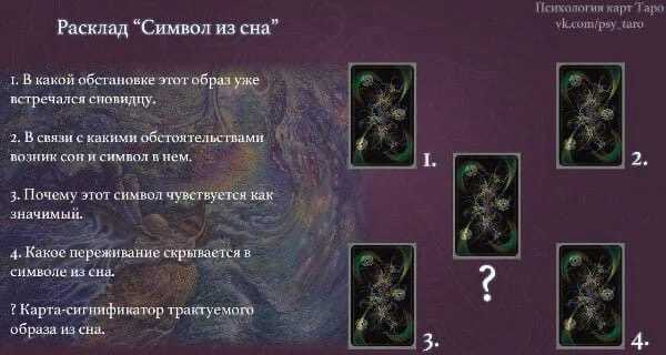 К чему снятся зомби − сонник: зомби, живые мертвецы во сне