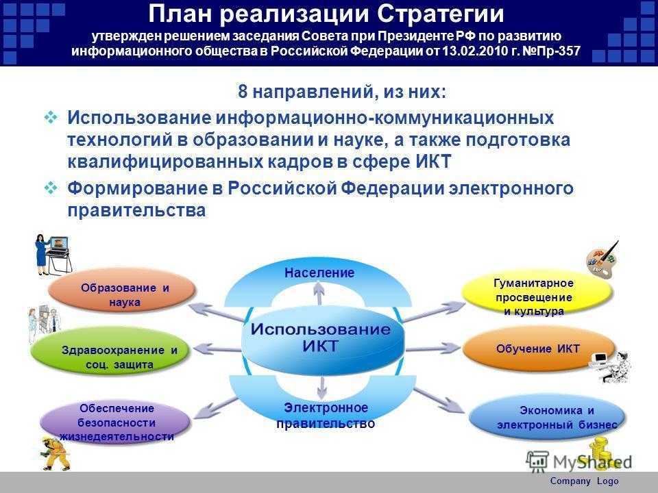 Личный кабинет энфорта: лучший способ управлять своим бизнесом
