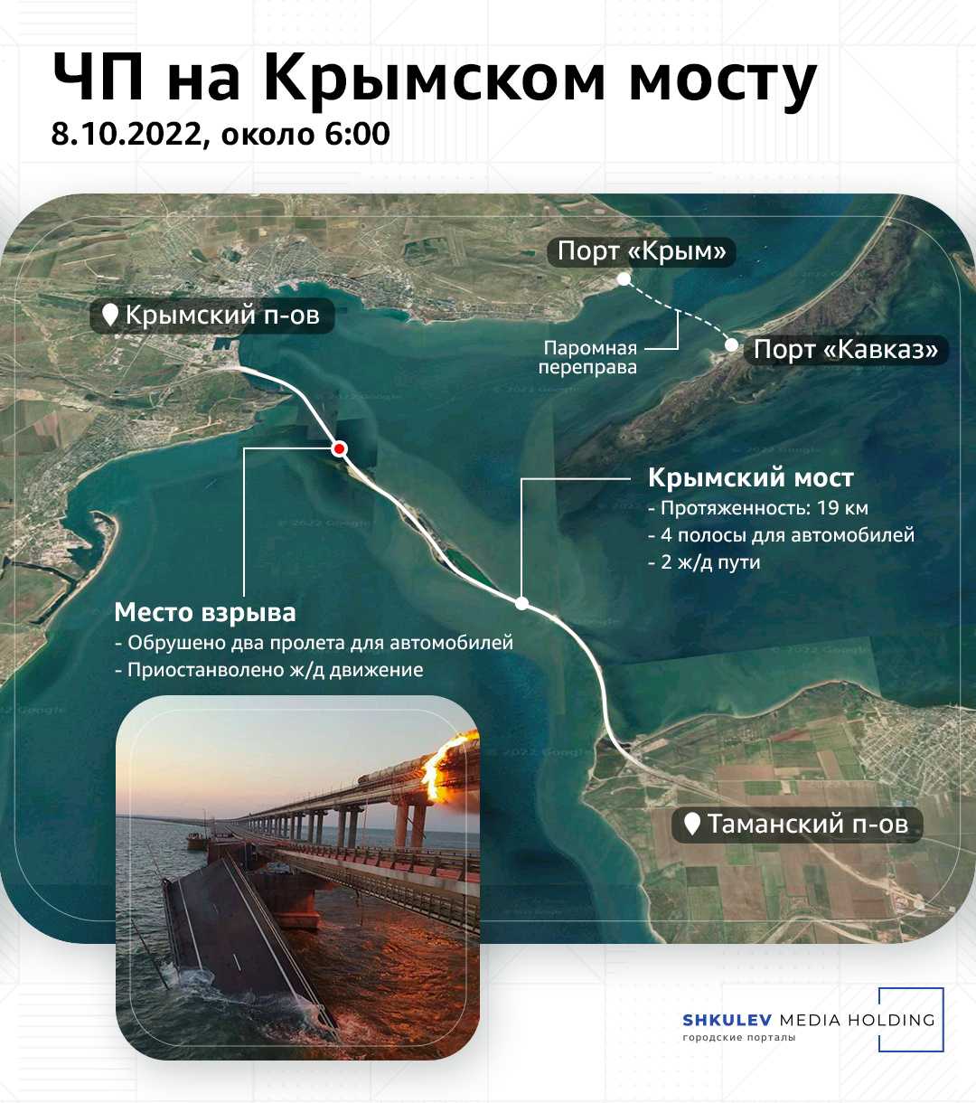 Сколько времени займет путь на пароме из крыма в турцию? узнайте все детали!