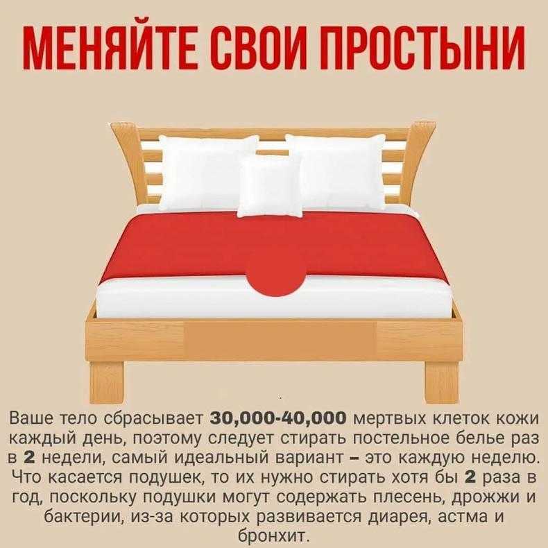 Сонник стелить постель к чему снится стелить постель во сне?