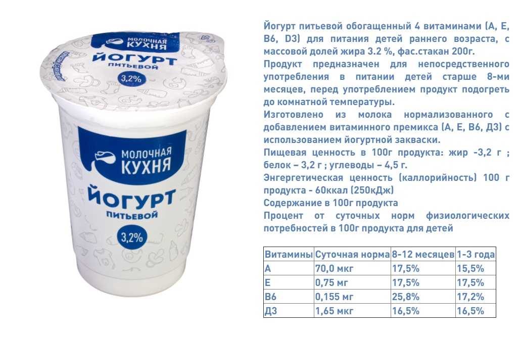 Сонник йогурты: к чему снятся йогурты женщине или мужчине