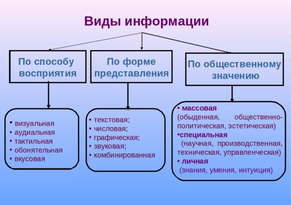 Как образуются горы? - 2023