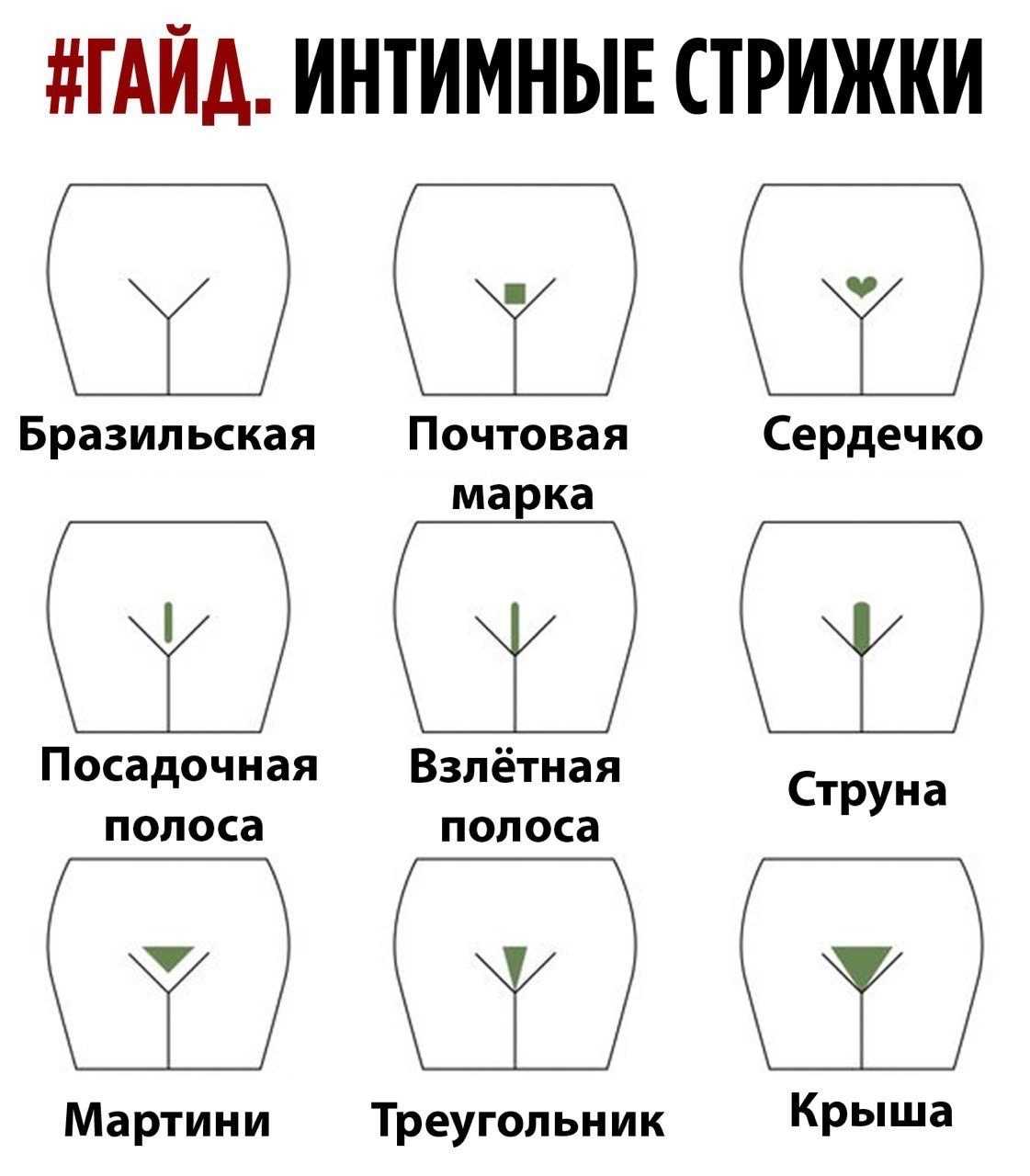 Сонник: волосы на теле женщины или мужчины - 9 детальных трактовок сна