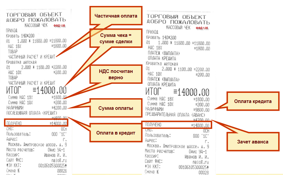 Где код операции на чеке qiwi