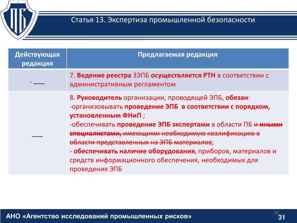 Ростехнадзор или гостехнадзор как правильно: ростехнадзор: разрешения, экспертиза промышленной безопасности - турботехмастер - онлан-гипермаркет