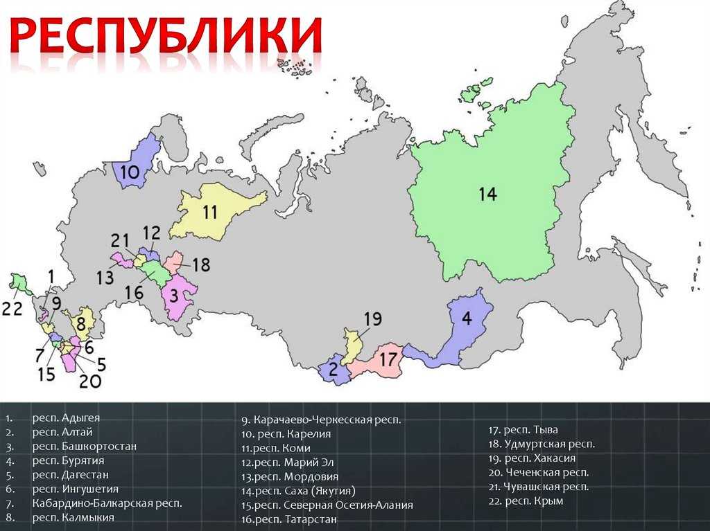 24 главных достопримечательности украины