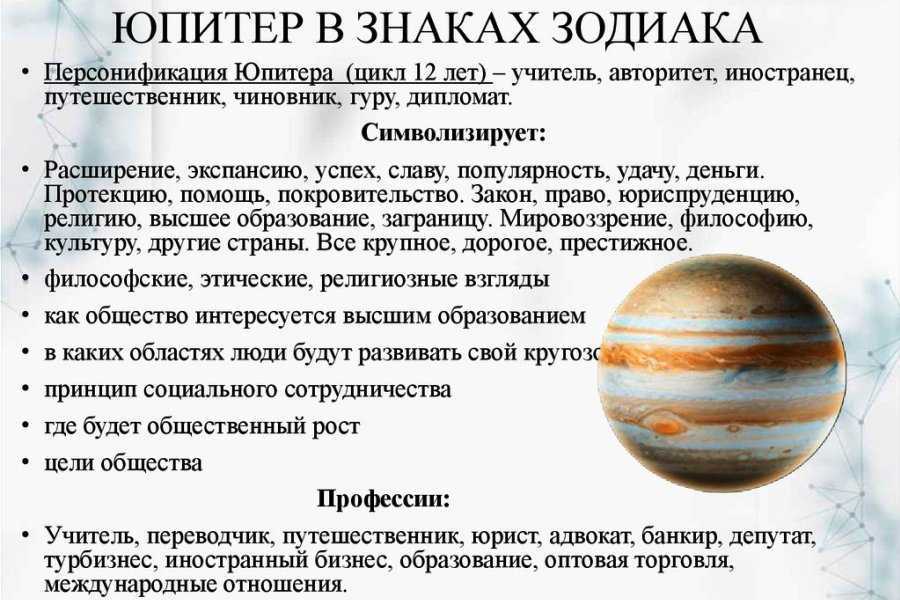 Сатурн в знаке овна. люди рожденные под сатурном.