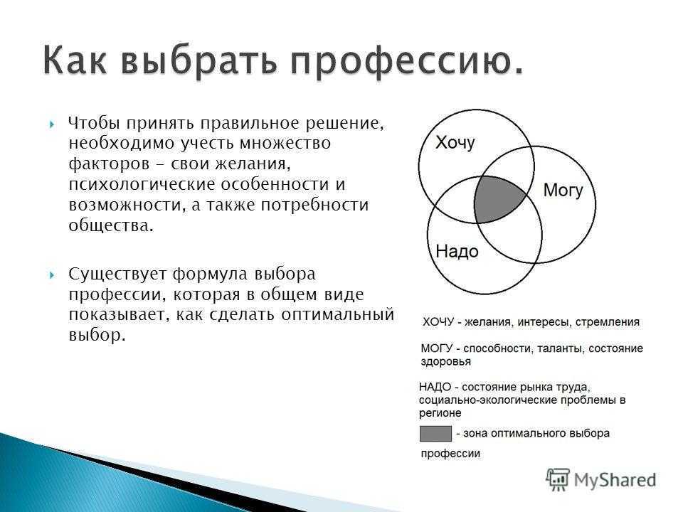Пошаговые инструкции по личному кабинету m-road