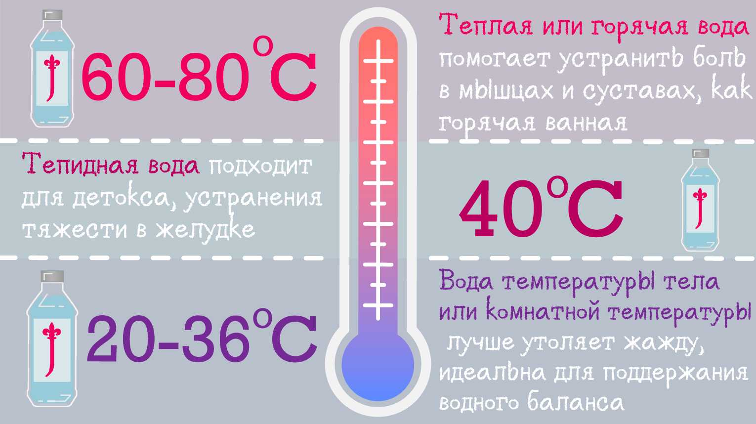 Пить воду во сне: что значит по соннику?