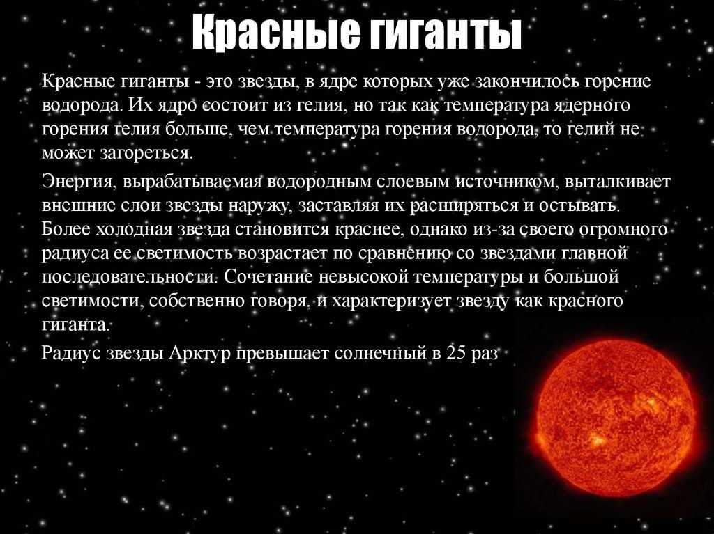 Астропро - профессиональная астрология, общение, обучение онлайн