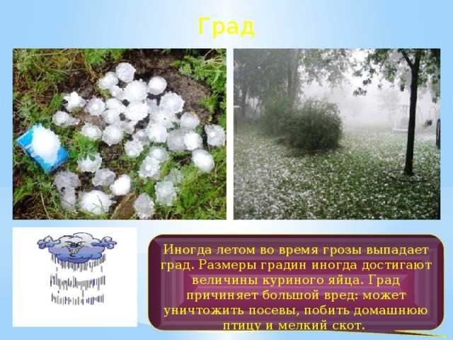 К чему снится град?