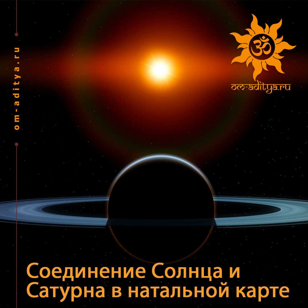 Транзитная венера и ее особенности ⋆ астронова - астропроцессор для астрологов