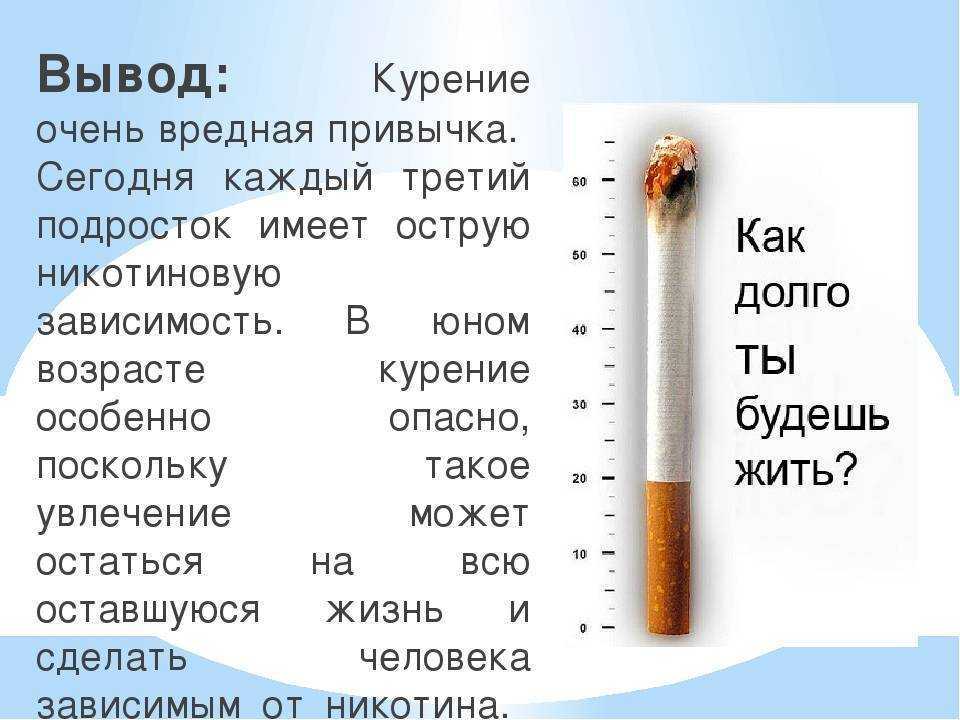 К чему снится курить?