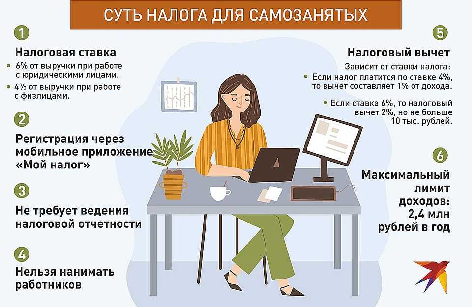 Алгоритм работы с претензиями и жалобами клиентов в 2023 году