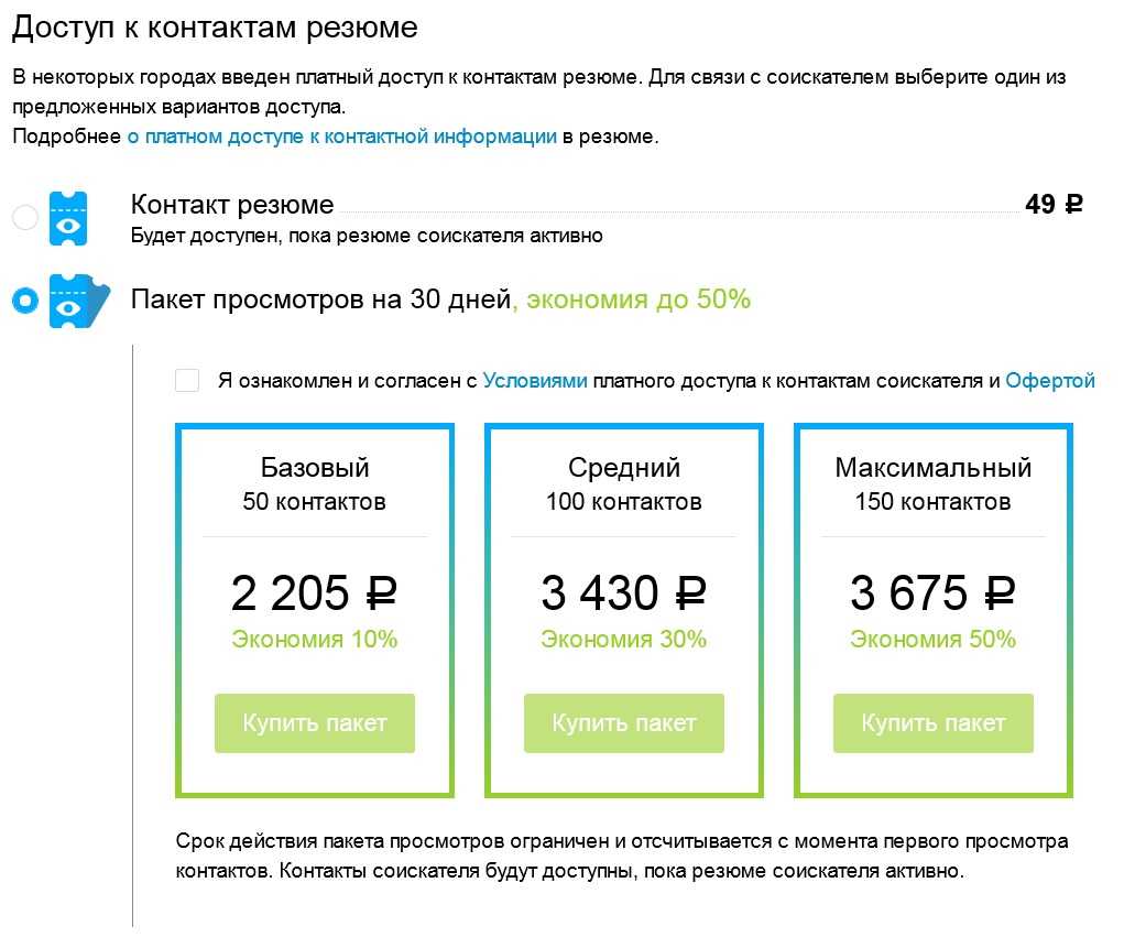 Самые продаваемые товары на авито в 2021 году: топ-10