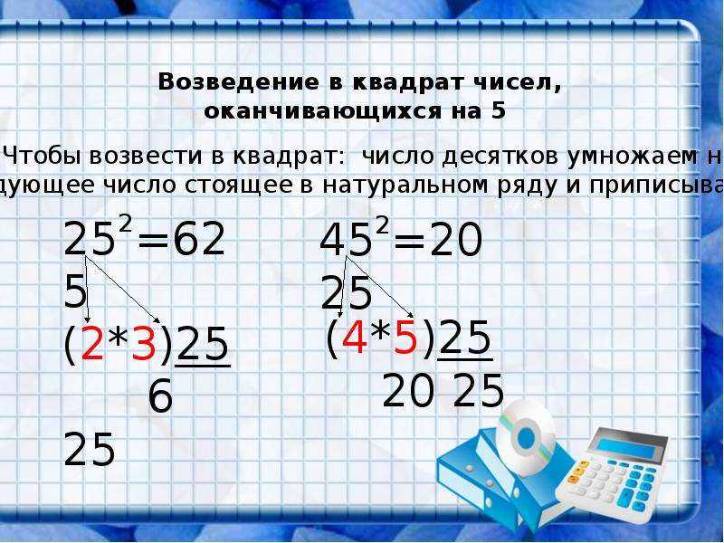 Формулы сокращенного умножения с примерами