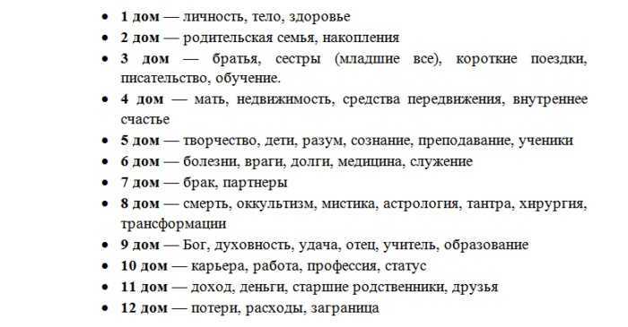 Нептун в 7 доме