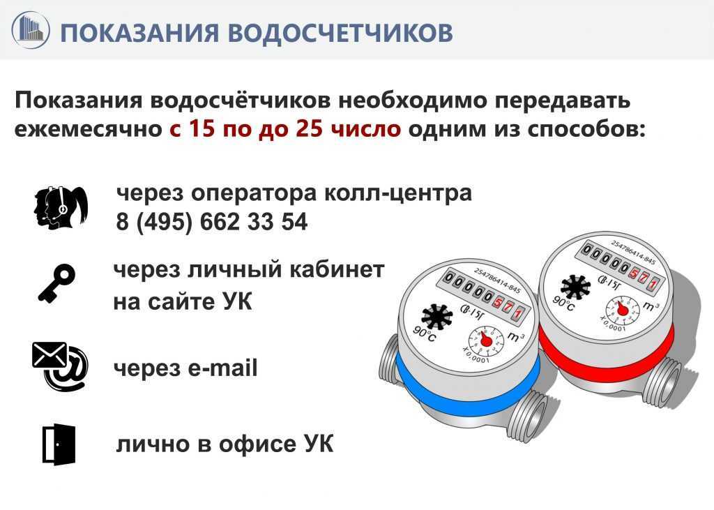 Личный кабинет горводоканал смоленск: удобный доступ к услугам водоснабжения