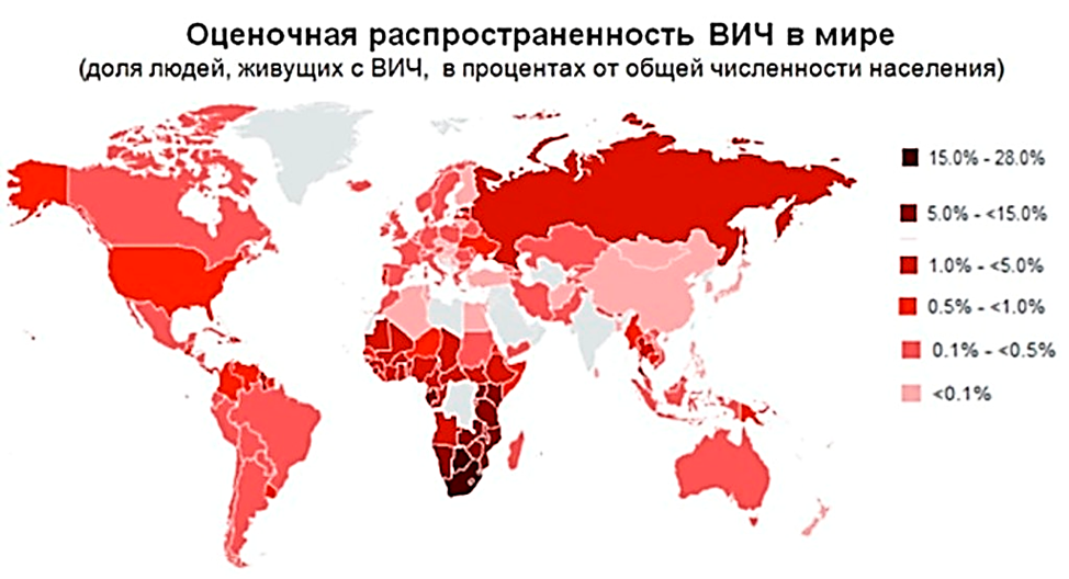 Глобальные проблемы человечества и пути их решения