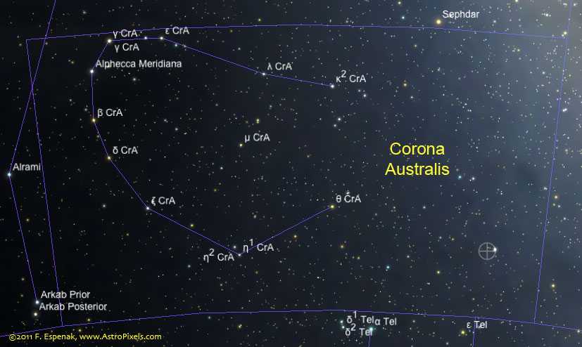 Fixed star alphecca – astrology king