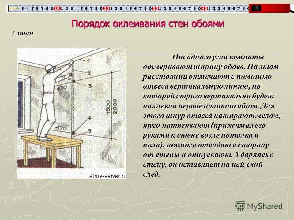 К чему снятся рваные обои на стене. что значит – клеить обои. что во сне значит обои