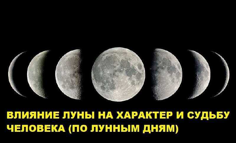 Описание Луны в десятом доме соляра карте солнечного обращения, солярного возвращения, СО