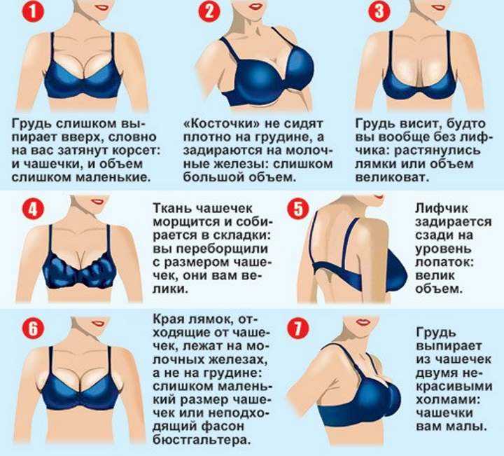 Как трактовать сновидение о купальнике — 26 значений сна