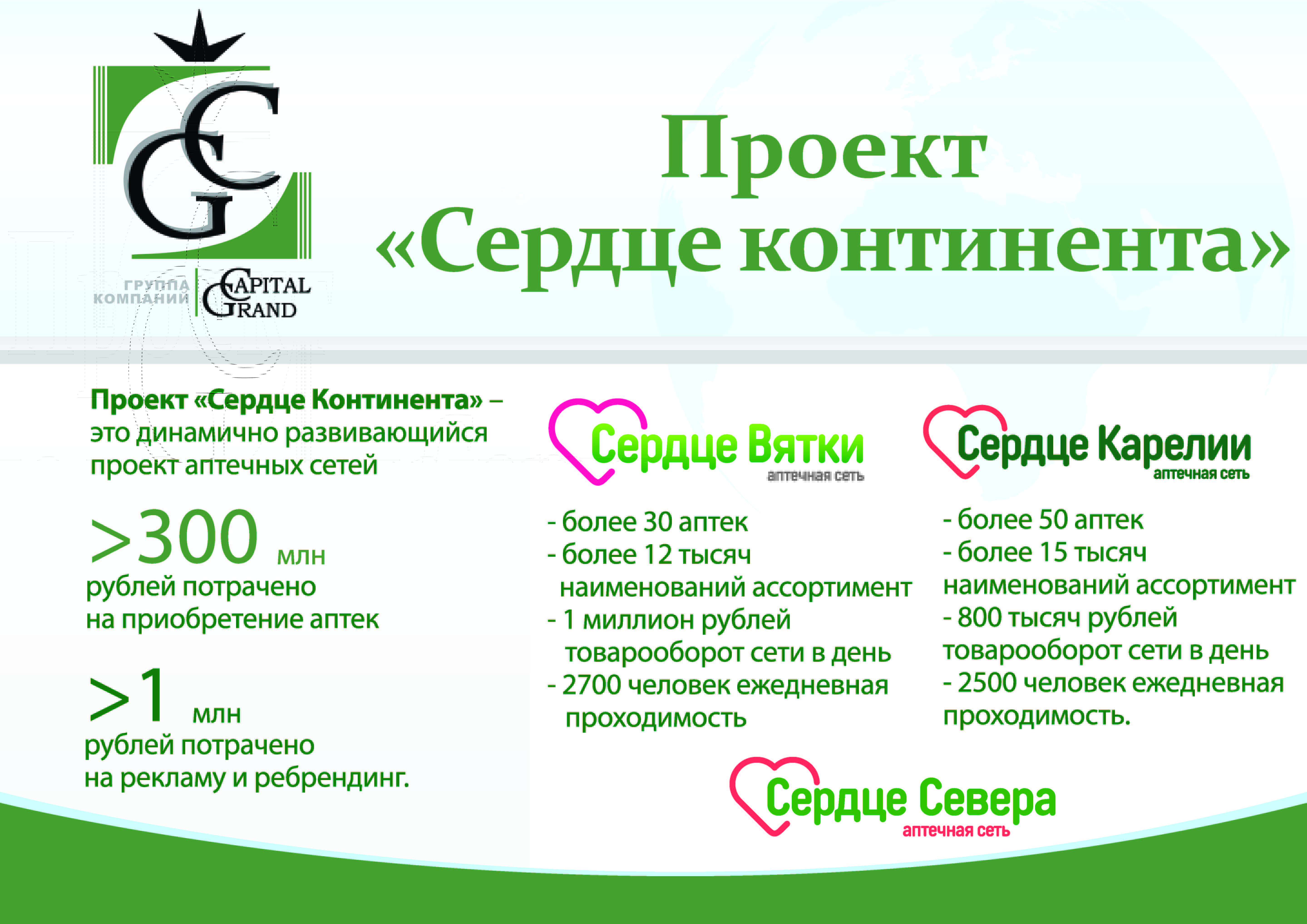 Гранд капитал - вход в личный кабинет