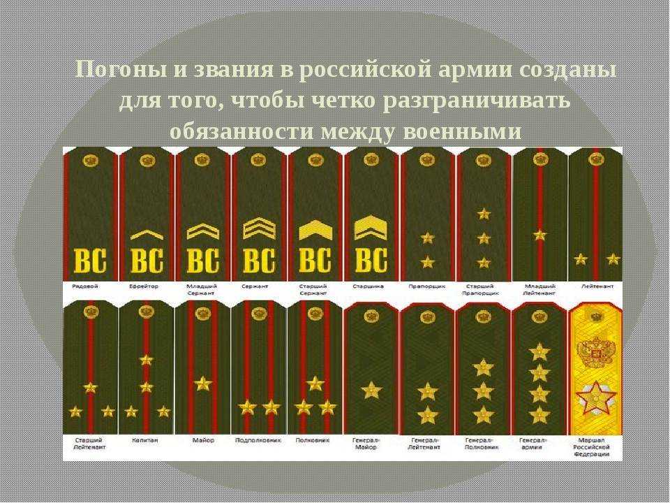 Форма одежды пограничников (фото, примеры, картинки)