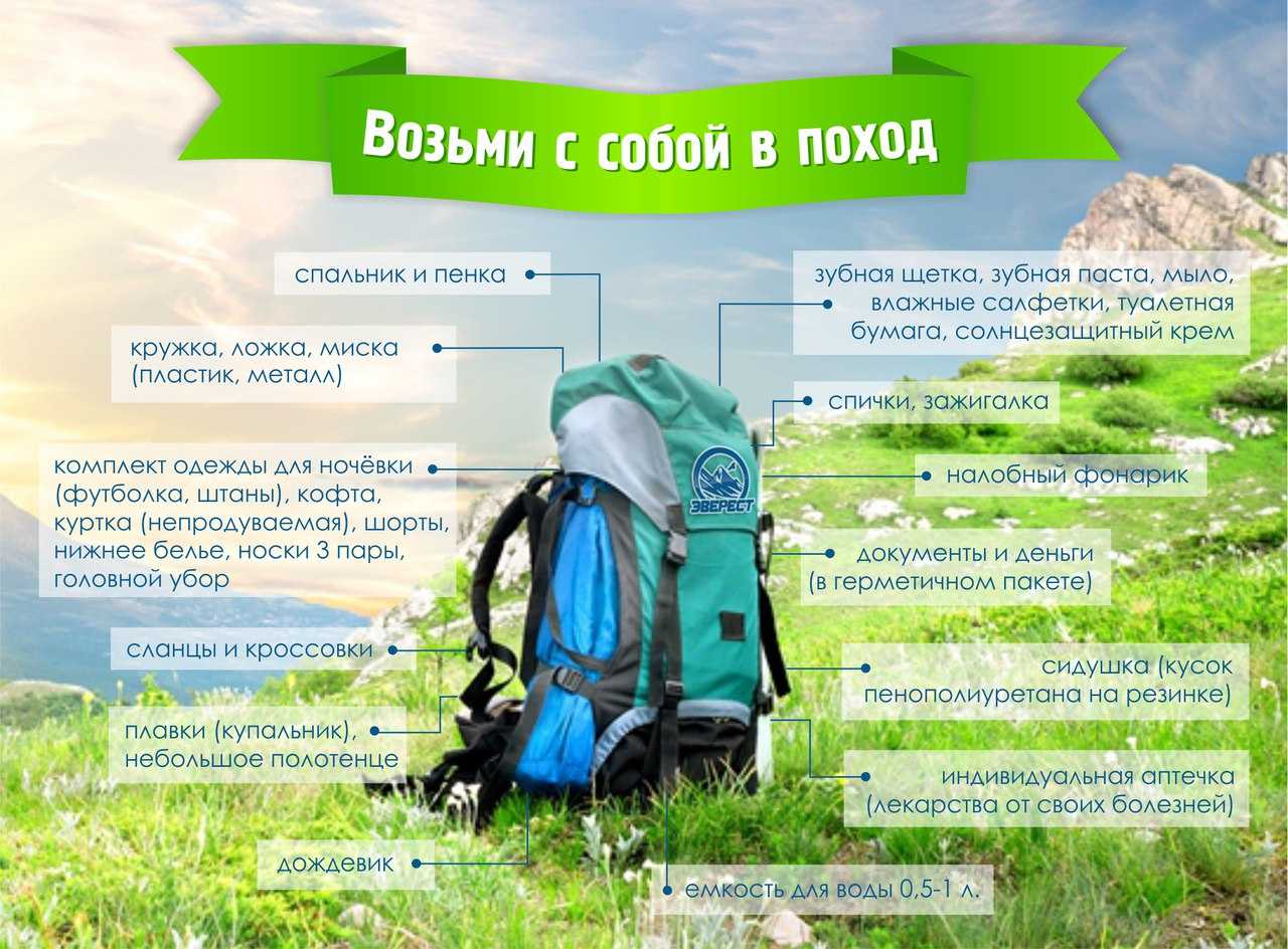 Лучшие лайфхаки для путешествий на поездах