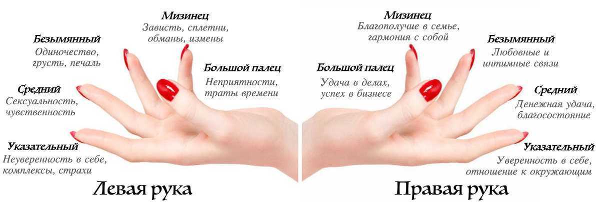 Сонник: к чему во сне снится красить ногти красным лаком на руках и ногах?