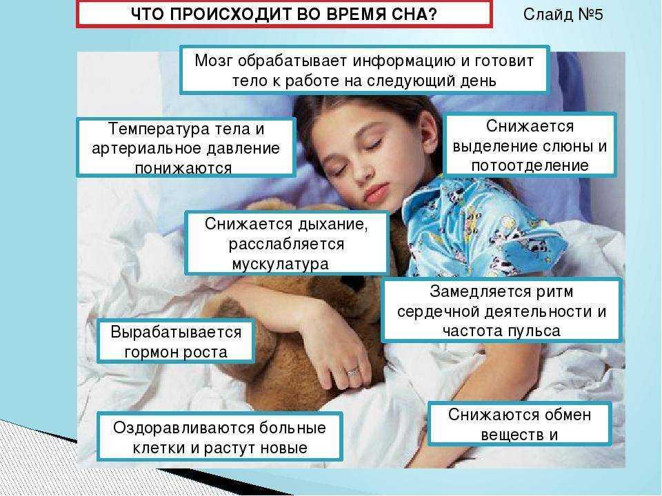 К чему снится болезнь?