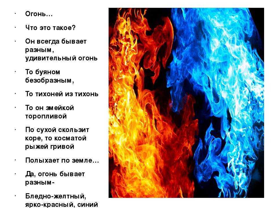 Видеть во сне обгоревший чужой дом