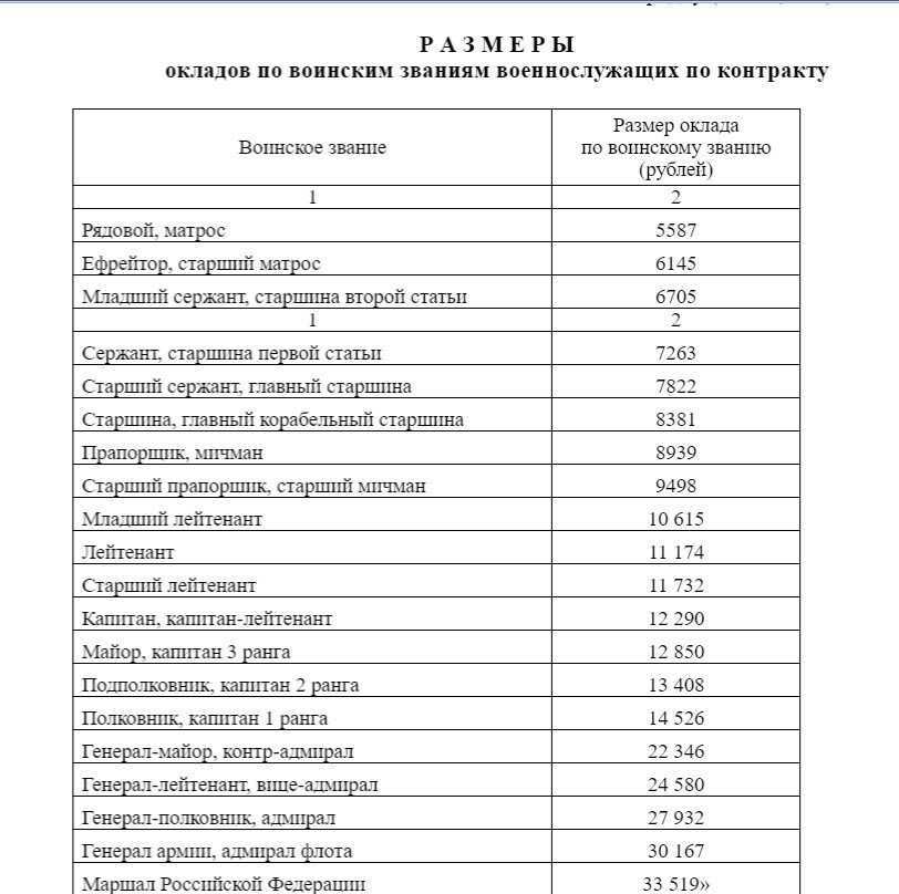 Реформа мвд в 2023 году: последние новости