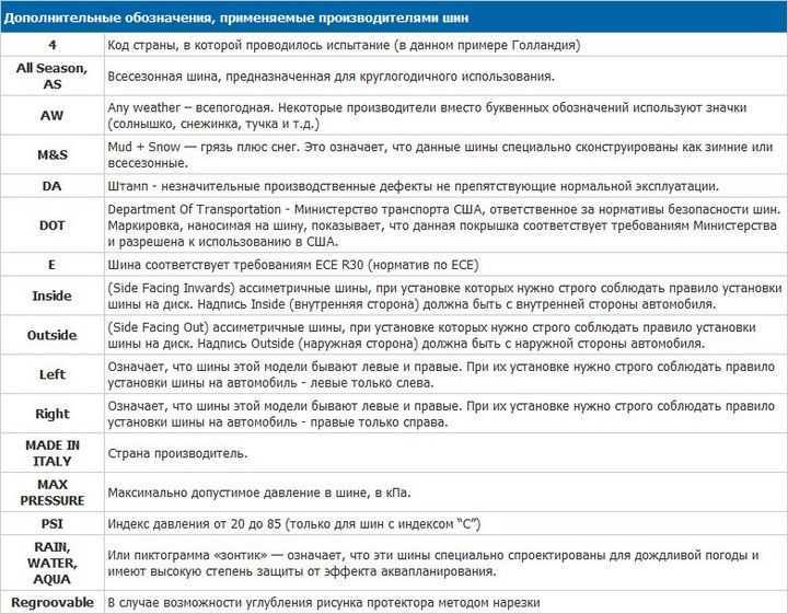 Информационная революция: быстрый рост информации и кардинальные изменения