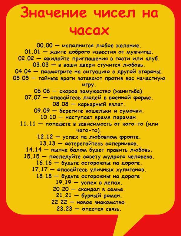 К чему согласно соннику снятся числа