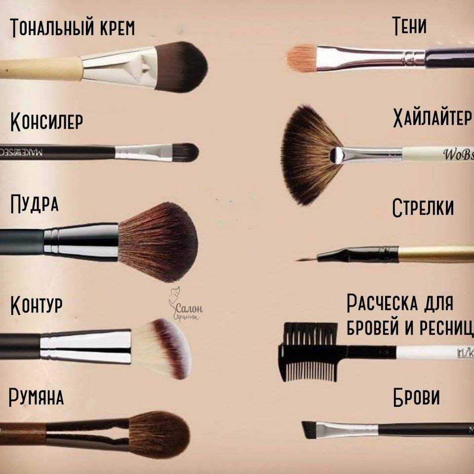 К чему снится косметика толкование видений