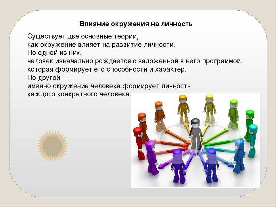 Транзитный уран в 1 доме у женщины и мужчины