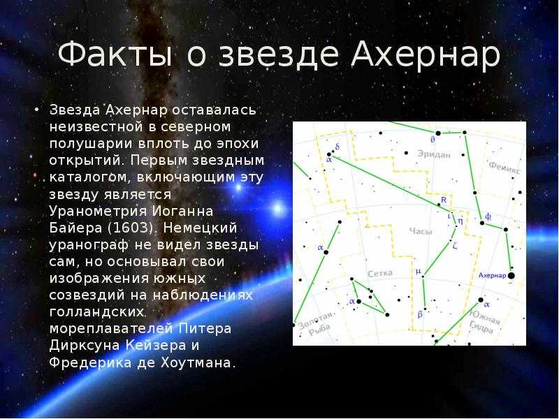 Ахернар — энциклопедия руниверсалис