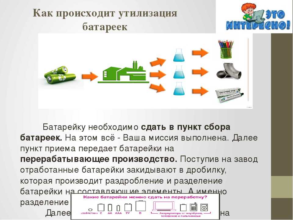 Утилизация бытовой техники в «м.видео»