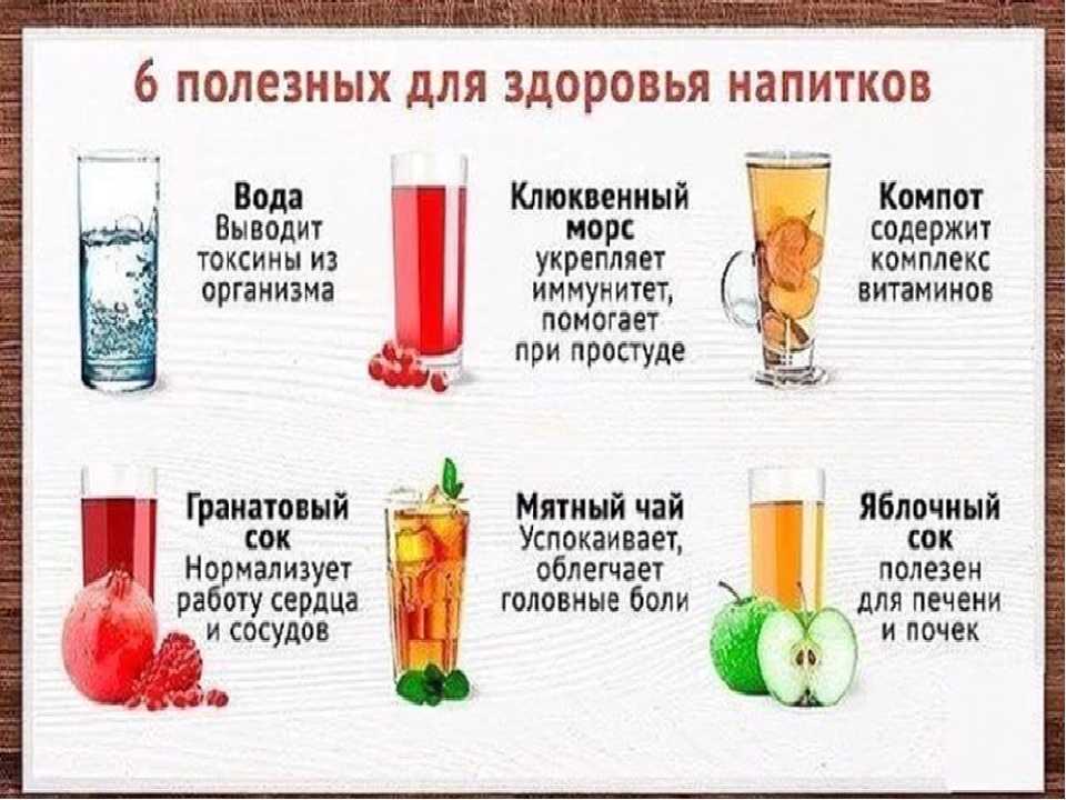 Пить водку во сне: толкование