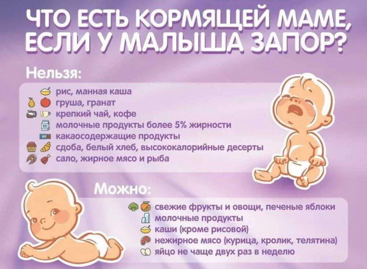 К чему снится младенец обкаканный — толкование сна по сонникам